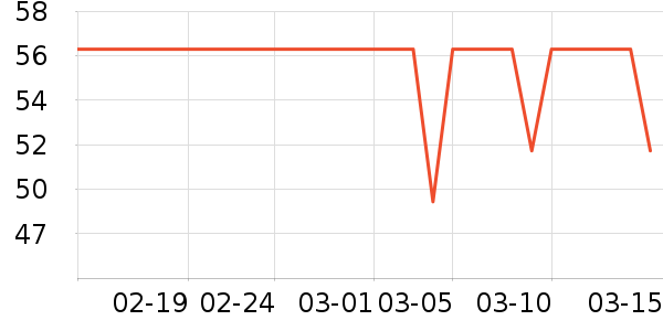 �ּ���������������е��ʷ�۸�