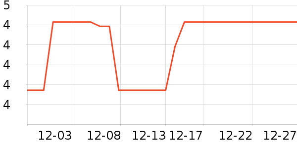 ����һ���Բ;���ʷ�۸�