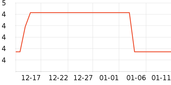 ����һ���Բ;���ʷ�۸�