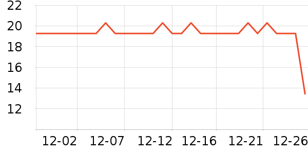 ����������ʷ�۸�