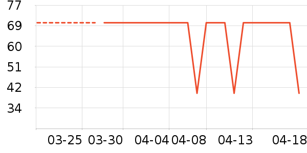 ���������򻨲���ʷ�۸�