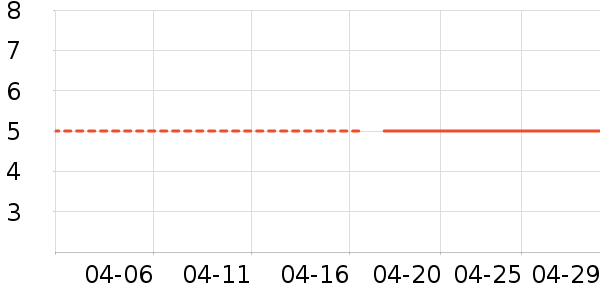 ��Ưʪ����ʷ�۸�