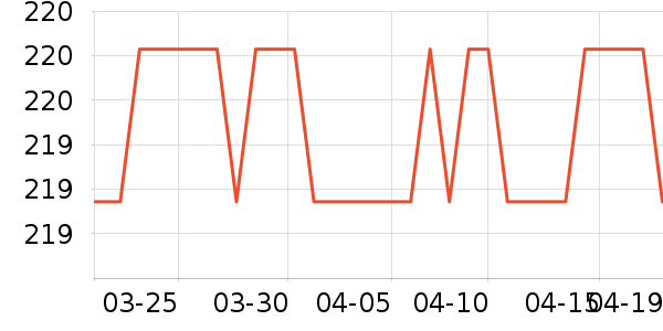 ��̤�˶�Ь��ʷ�۸�