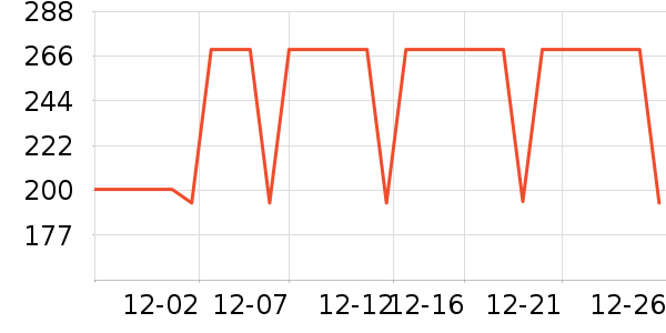 ����������ͯ���޷���ʷ�۸�