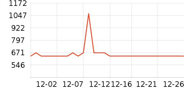 �����������ʷ�۸�