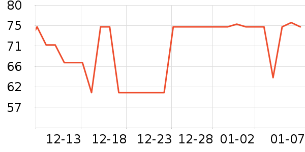 �������̹���ʷ�۸�