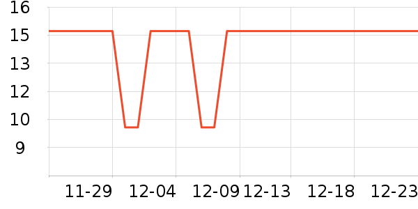 ���������ʷ�۸�