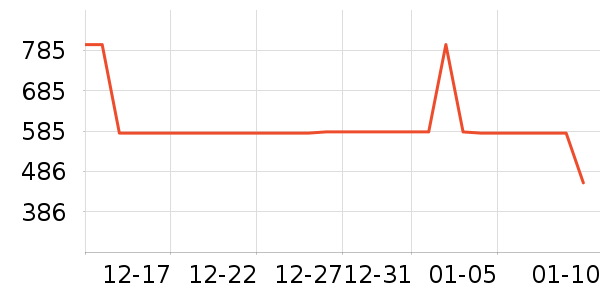 ��Ӱ׾���ʷ�۸�