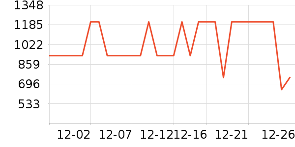 ����ˮ����ʷ�۸�