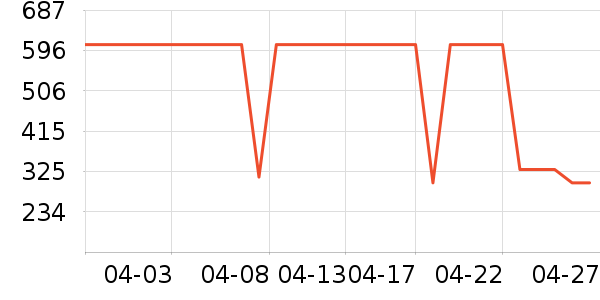 ˮ�Ǵ�Ʒ���� ��ʷ�۸�