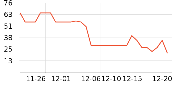 ³��Ƥ��������������ʷ�۸�