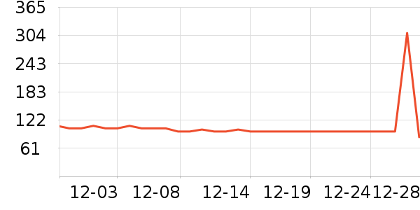 ������ˮϺ����ʷ�۸�