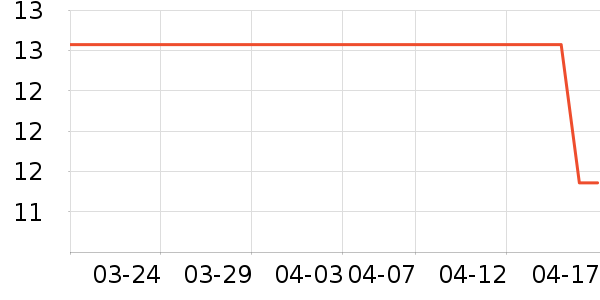 ά�ǿ���/�̲���ʷ�۸�