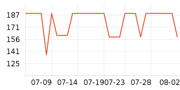 �ǵ��˶�Ь��ʷ�۸�