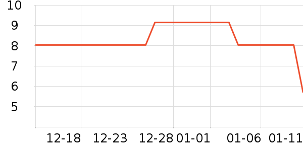 �غ�ױʫ������ױ������ʷ�۸�