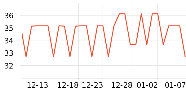 豽�����ʷ�۸�