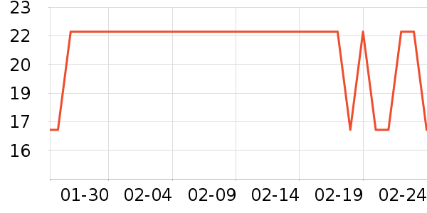 ��Ʒ������������Ʒ��ʷ�۸�