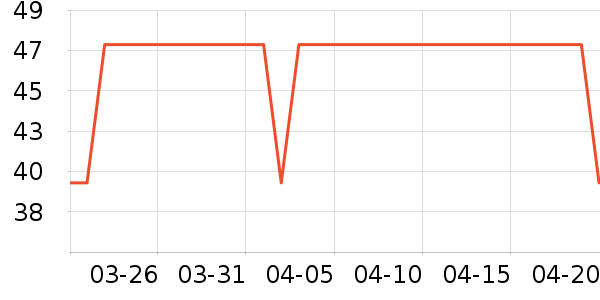 ��Ʒ���Ӽ��/������ʷ�۸�