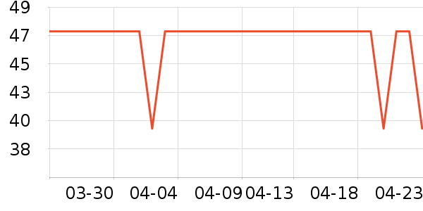 ��Ʒ���Ӽ��/������ʷ�۸�