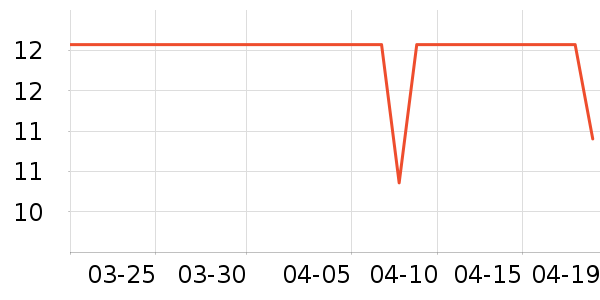 ����ë��/ԡ��/ԡ����ʷ�۸�