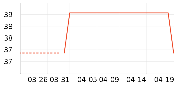 ��Ʒ���� ��ʷ�۸�