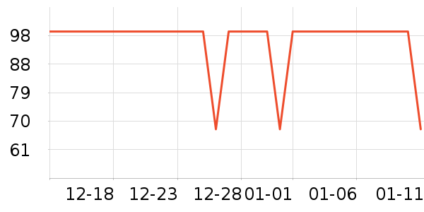 ����������ͯ��Ь/ɳ̲Ь��ʷ�۸�