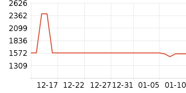 �����ü�����Ϸ�豸��ʷ�۸�