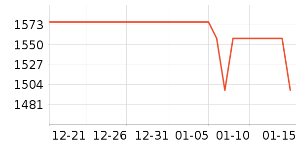 �����ü�����Ϸ�豸��ʷ�۸�