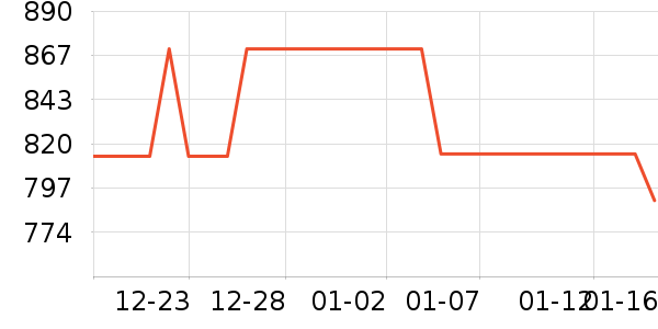 �Ŷپ���¶��ʷ�۸�