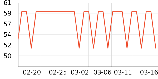 ����������CC/BB˪��ʷ�۸�