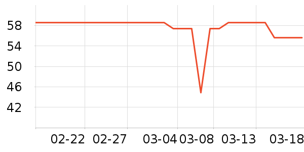 ��ϲ����/������ʷ�۸�