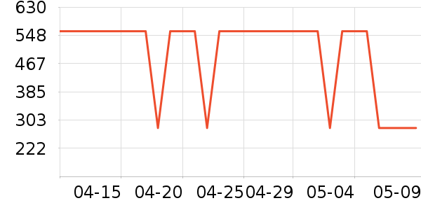 ���ʫ����¶��ʷ�۸�