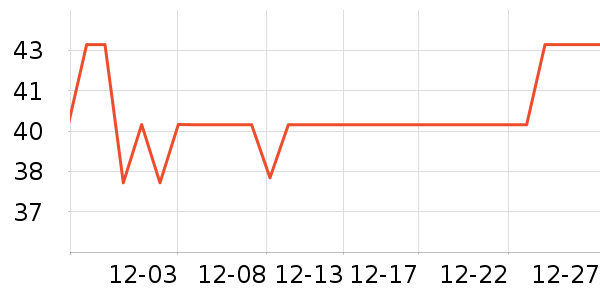 Ŧ����¼������ʷ�۸�