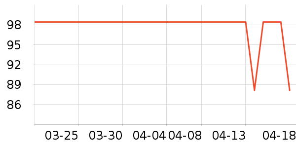 ������������ʷ�۸�