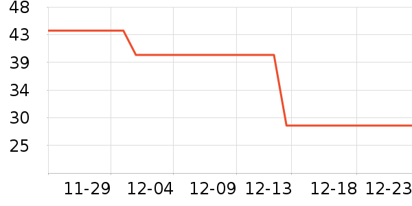 �γ���޹������ʷ�۸�