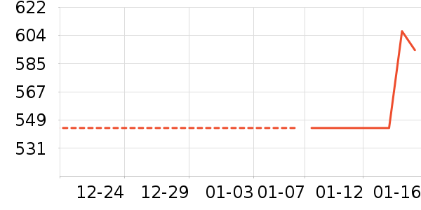 ϰ�� XIJIU�׾���ʷ�۸�