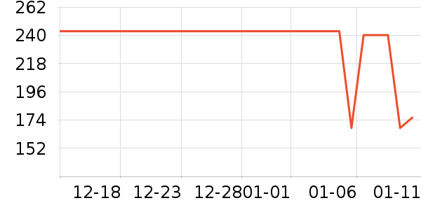 ϰ�� XIJIU�׾���ʷ�۸�