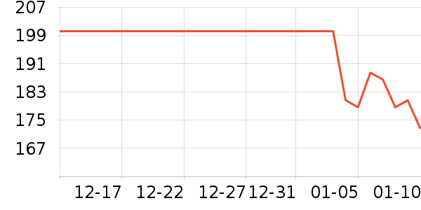 ̡�����/�վ���ʷ�۸�