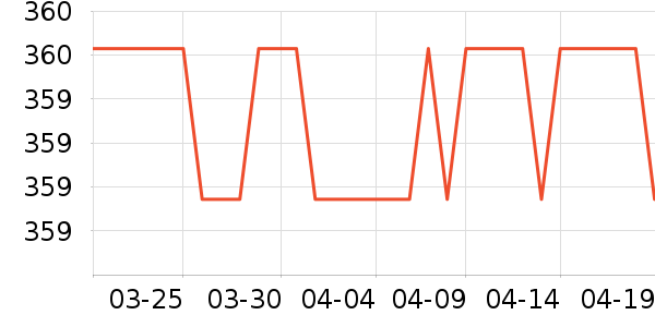 �����˶�Ь��ʷ�۸�