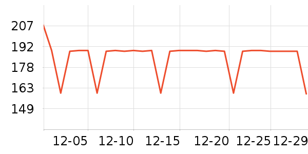 �����˶�װ��ʷ�۸�