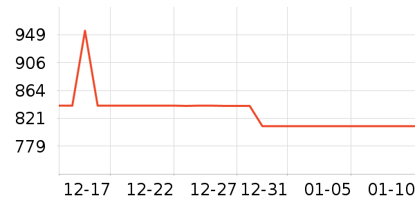 �������๦��һ�����ʷ�۸�