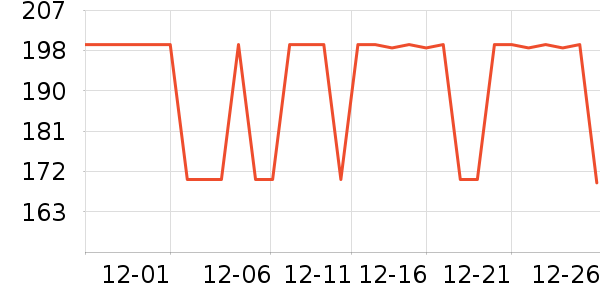 �����˶��п�/������ʷ�۸�