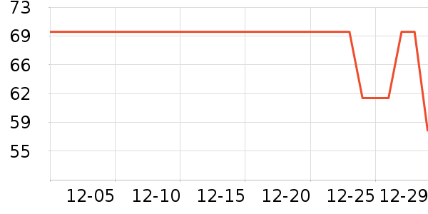 ��������������ʷ�۸�