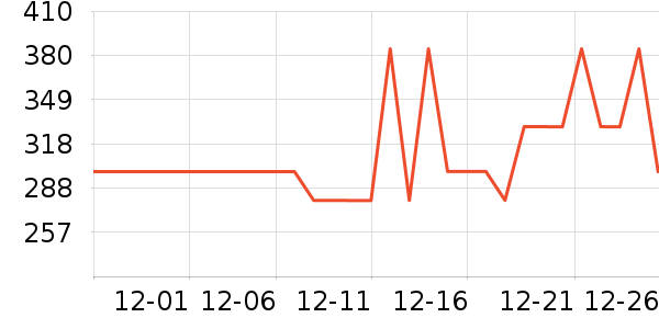 iKFͷ��ʽ������ʷ�۸�