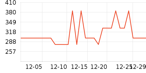 iKFͷ��ʽ������ʷ�۸�