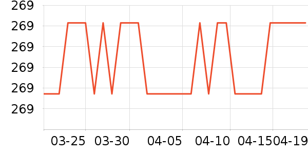 iKFͷ��ʽ������ʷ�۸�