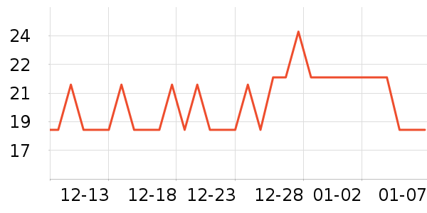 ����˽��������ʷ�۸�