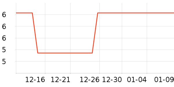 ���·������ǩ��ʷ�۸�