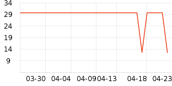 ��������������/Ƥ����ʷ�۸�