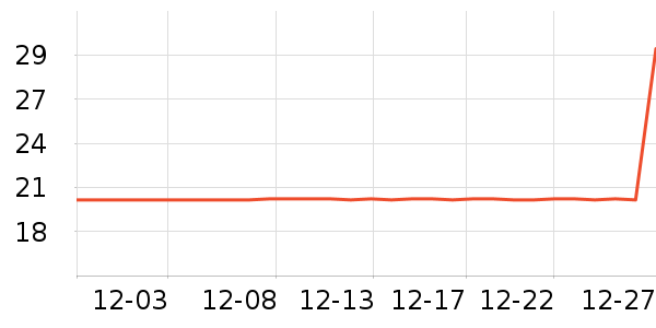 ����������ʷ�۸�